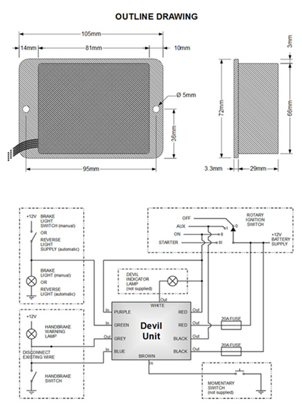 OPTIMX | Ignition Override Unit